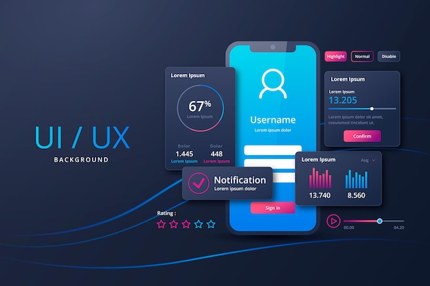 UI vs UX: Understanding the Difference Between User Interface and User Experience Design