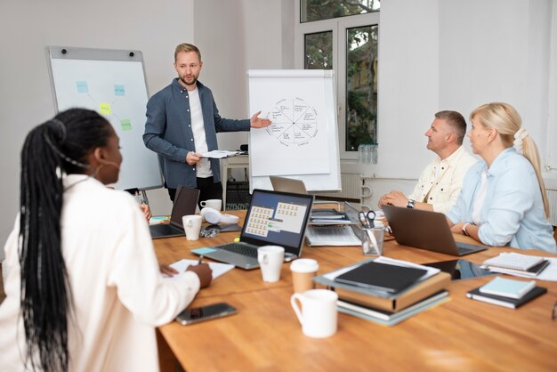 Business Development Services in Smethwick | Don Clem Technology